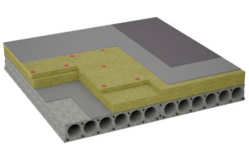 considerations of Handcross flat roofing insulation